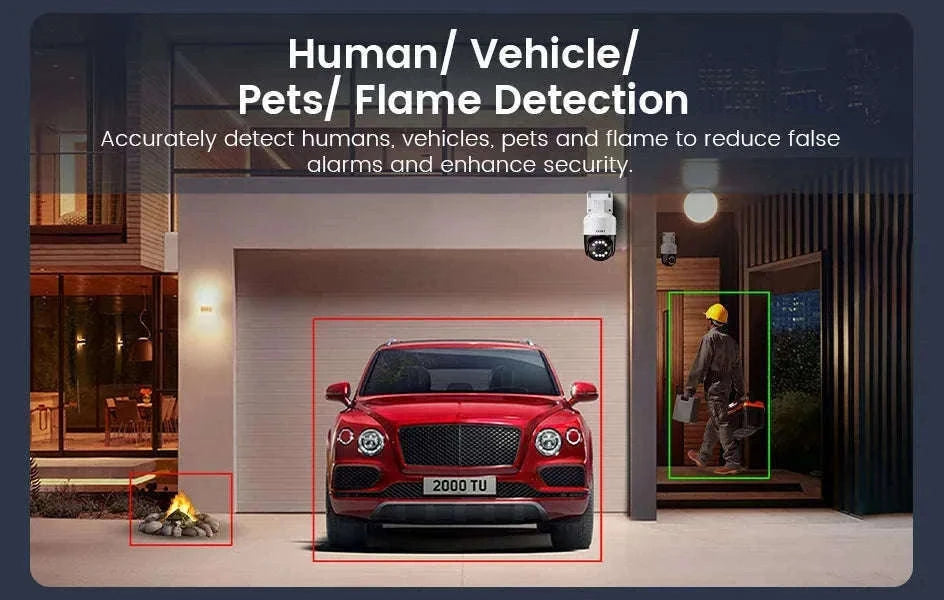 ZOSI 8MP PoE Outdoor Security Camera with AI Detection-5MP / Poland