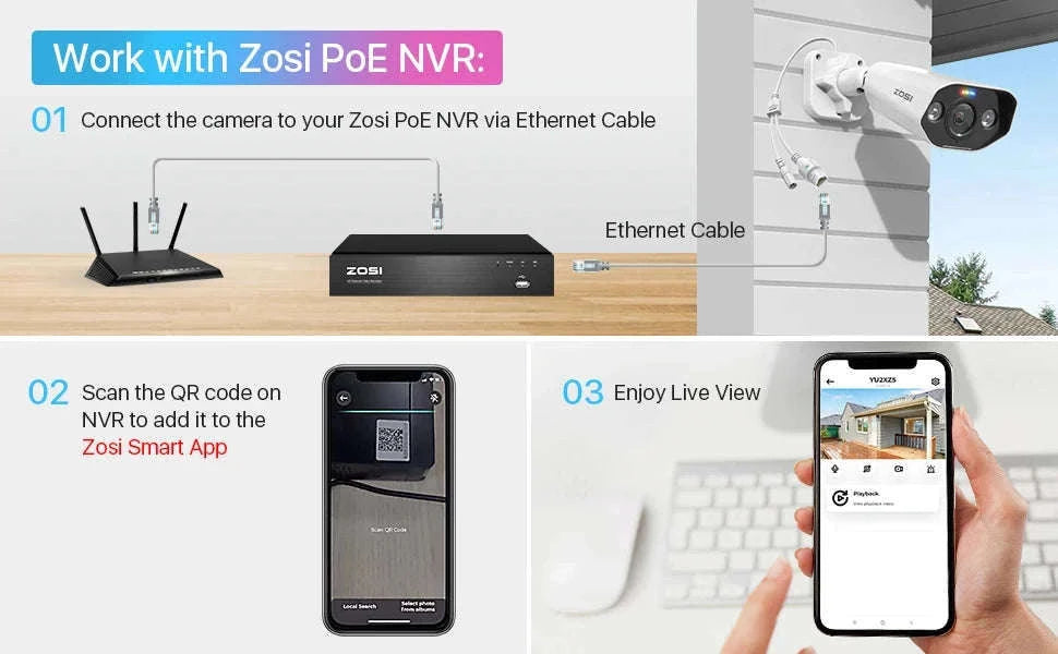 ZOSI 8MP PoE Outdoor Security Camera with Two-Way Audio-5MP / Poland