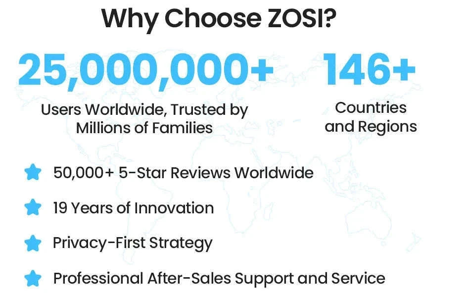 ZOSI 8MP PoE Outdoor Security Camera with Two-Way Audio-5MP / Poland