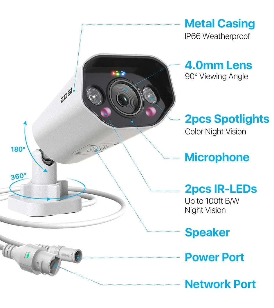ZOSI 8MP PoE Outdoor Security Camera with Two-Way Audio-5MP / Poland