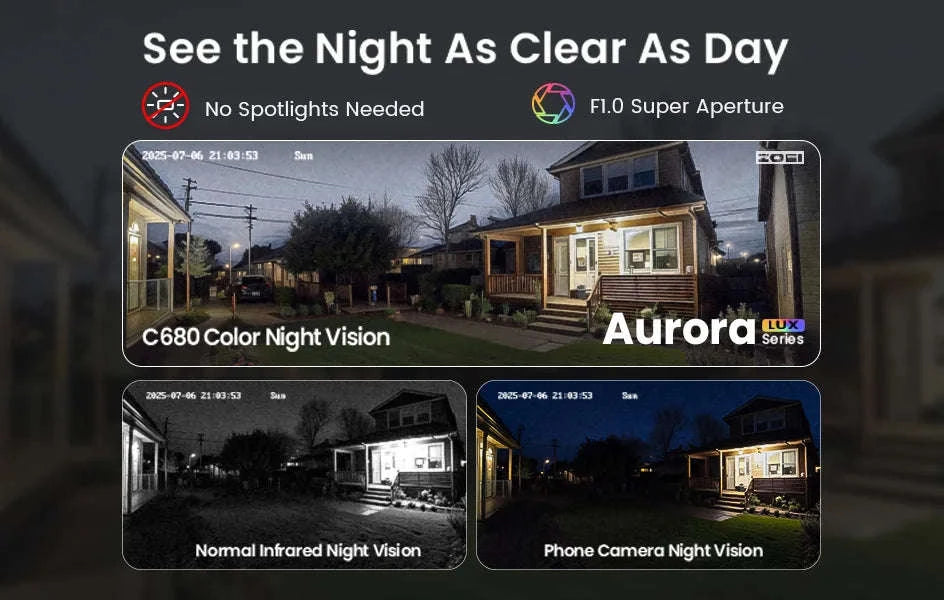 ZOSI C680 2K Window Security Camera with Full-Color Night Vision-C680-1PACK / Poland