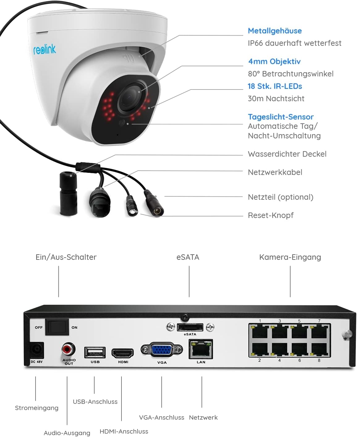 Komplet zunanjih nadzornih kamer Reolink s 5 MP: vključuje 4 x 5 MP PoE IP kupolaste kamere za zunanji nadzor, skupaj z 8-kanalnim 2TB HDD NVR za neprekinjen 24/7 video nadzor. Vsebuje zvočno snemanje, zaznavanje gibanja, nočni vid in identifikacijo