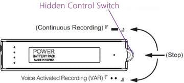 Everyday Object: Concealed Voice Recorder Dictaphone in a Power Bank Spy-shop.com